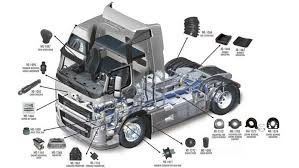 Tin tức công ty mới nhất về Các bộ phận xe tải là gì?